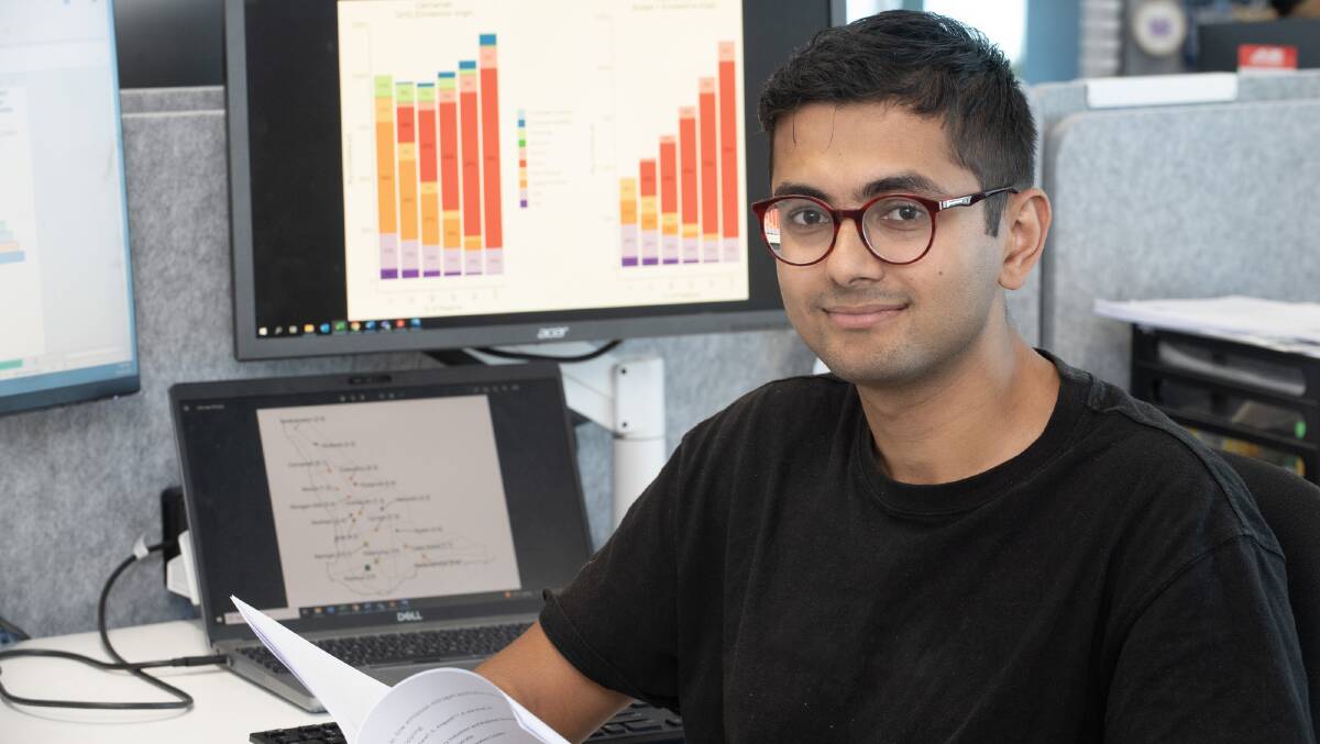 DPIRD research scientist Sud Kharel will discuss modelling of liming and nitrogen impact on emissions and profits, at the 2024 Grains Research Update in Perth.