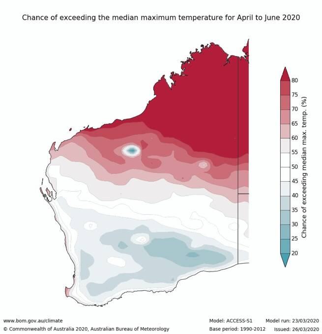 Chance of exceeding the median maximum temperature for April to June 2020 in WA.