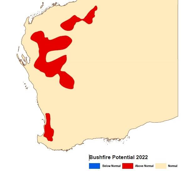 Extreme summer bushfire risk