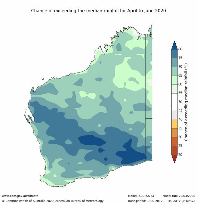 Chance of exceeding the median rainfall for April to June 2020 in WA.