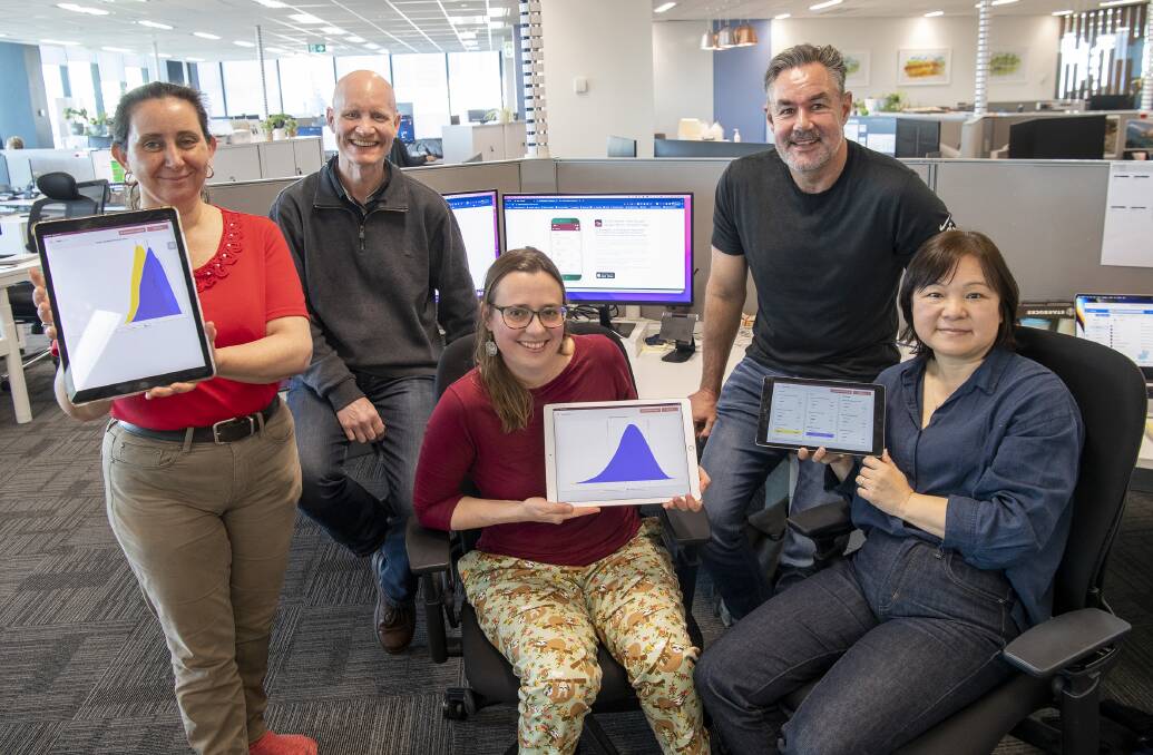 Anna Hepworth (left), Rebecca OLeary, Fumie Horinchi, Adam Sparks and Steve Collins are part of the UCI BlacklegCM app development.