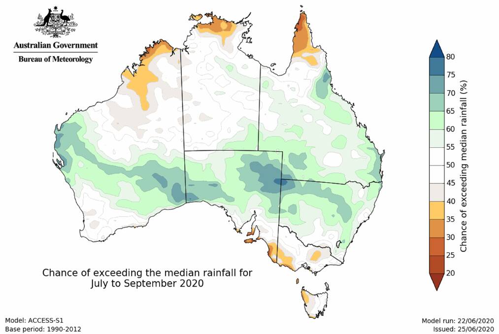 A dry argument for June to August rain