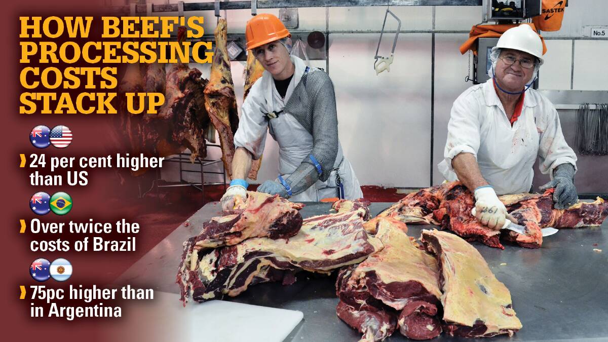 Cost creep to push beef processing offshore