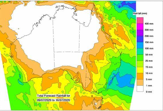 The Bureau of Meteorology's eight-day forecast paints a nice picture for farmers across much of the country.
