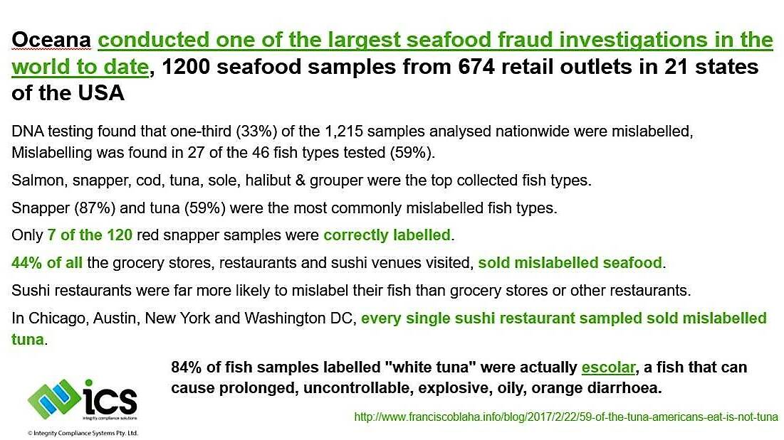 Food fraud being fried by innovation: TropAg