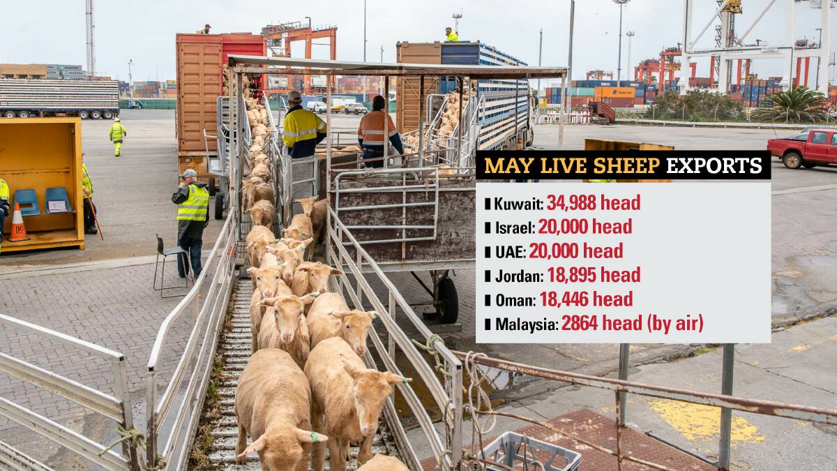 The Department of Agriculture, Fisheries and Forestry has released its May live exports data.