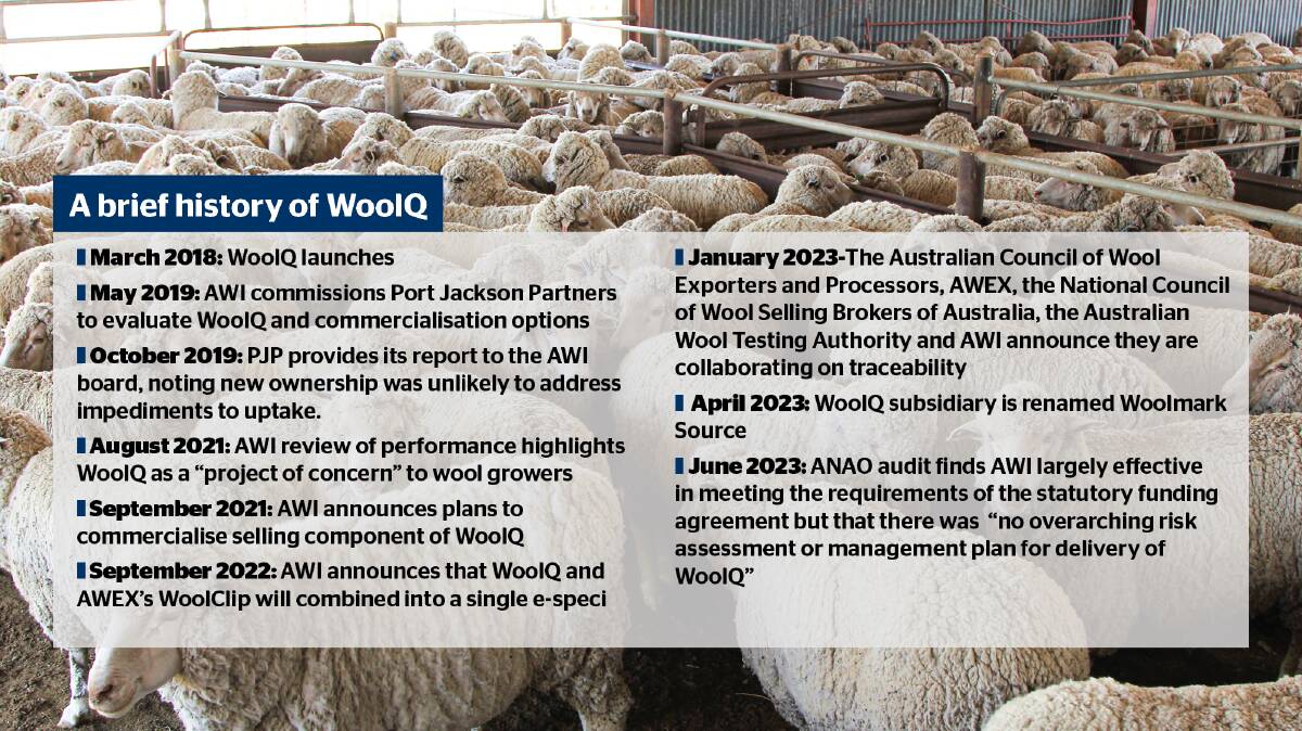 AWI's heavily criticised WoolQ platform is causing contention once again after comments saying a planned traceability hub was "basically WoolQ". 