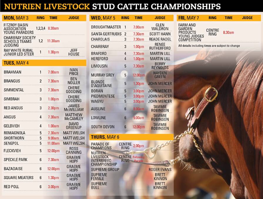 Two days of stud judging action will culminate in the parade of champions and Nutrien Livestock Interbreed Championship from 2pm on Thursday, May 6. 