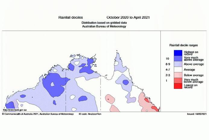 Northern Australia rainfall for the 2020-21 wet season, compared with all years since 1900.